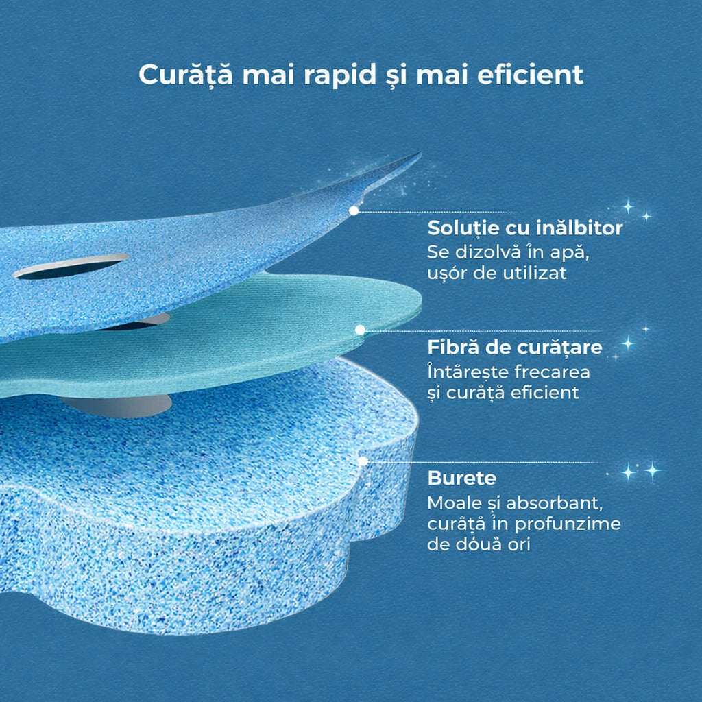 Perie WC cu Rezerve Solubile – Igienix™