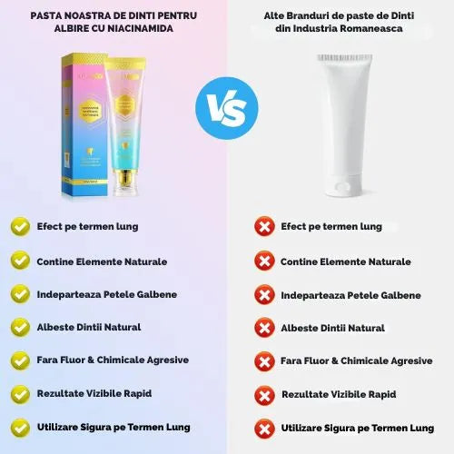 Pasta de Albire 2in1 - Blaze™