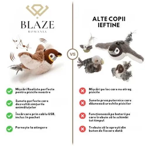 🐦 Jucărie cu Sunet și Mișcare – Fluffy™