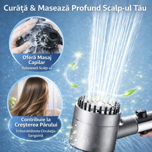 Cap de Duș pentru Îngrijirea Pielii | Masaj | Economisire Apă