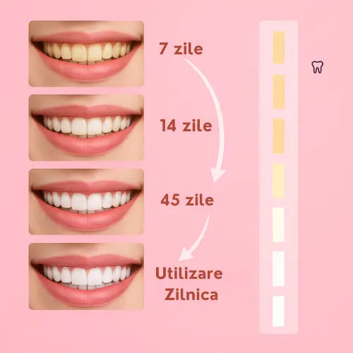 Pasta de Albire 2in1 - Blaze™