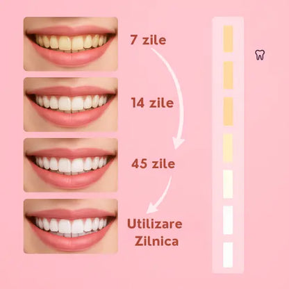 Pasta de Albire 2in1 - Blaze™