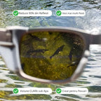 Ochelari Polarizati de Pescuit AquaVision™ + Ochelari de Protectie GRATIS